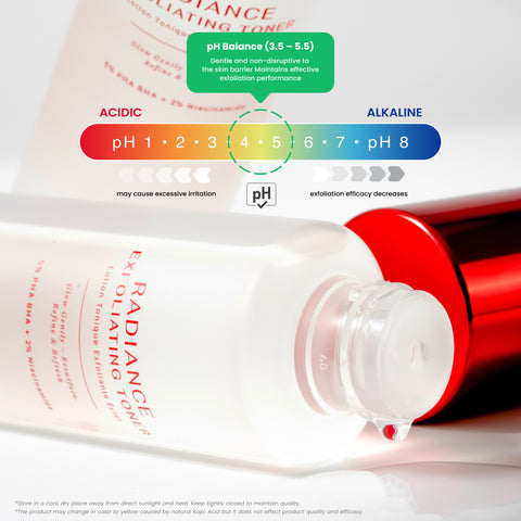 Exfoliating Toner for Face with 5% PHA BHA Toner, 2% Niacinamide 150ml (5.07 Fl Oz)