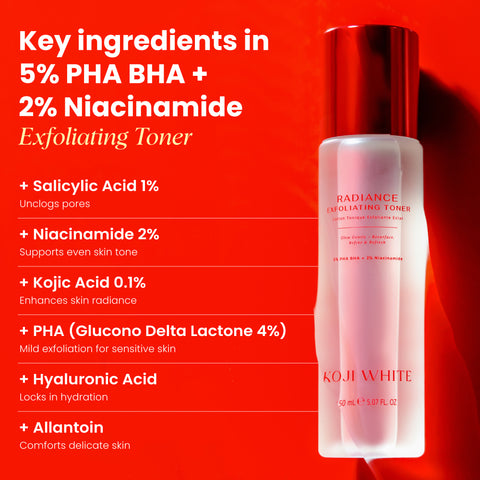 Exfoliating Toner for Face with 5% PHA BHA Toner, 2% Niacinamide 150ml (5.07 Fl Oz)