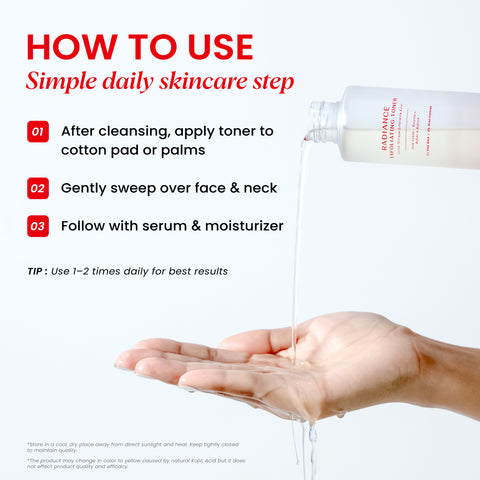 Exfoliating Toner for Face with 5% PHA BHA Toner, 2% Niacinamide 150ml (5.07 Fl Oz)