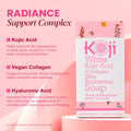 Two bars of kojiwhite Kojic Acid & Collagen Skin Brightening Soap with collagen for radiant, even-toned skin.