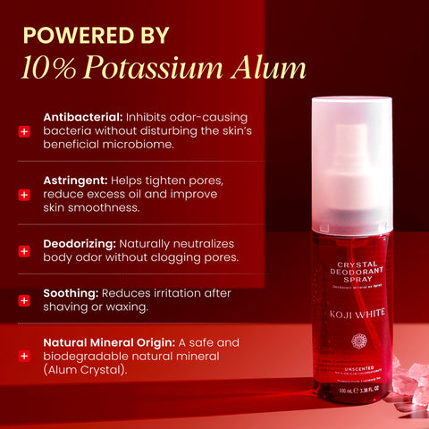 Koji White Crystal Mineral Deodorant Spray - Unscented, Vegan, 100 ml (3.38 Fl Oz )