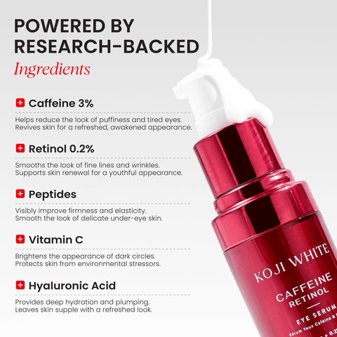 3% Caffeine Eye Serum with 0.2% Retinol, Peptides for Puffiness & Dark Circles 15 ML (0.50 Fl Oz)