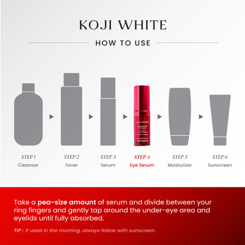 3% Caffeine Eye Serum with 0.2% Retinol, Peptides for Puffiness & Dark Circles 15 ML (0.50 Fl Oz)