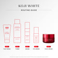 Koji White Pigment Face Correction Kit bundle with face cream, designed to improve skin tone and reduce pigmentation.