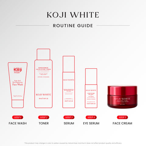 Koji White Pigment Face Correction Kit bundle with face cream, designed to improve skin tone and reduce pigmentation.