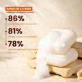 Two bars of Kojiwhite Gluta-Soap, a kojic acid and glutathione skin brightening bar soap with white and purple packaging.