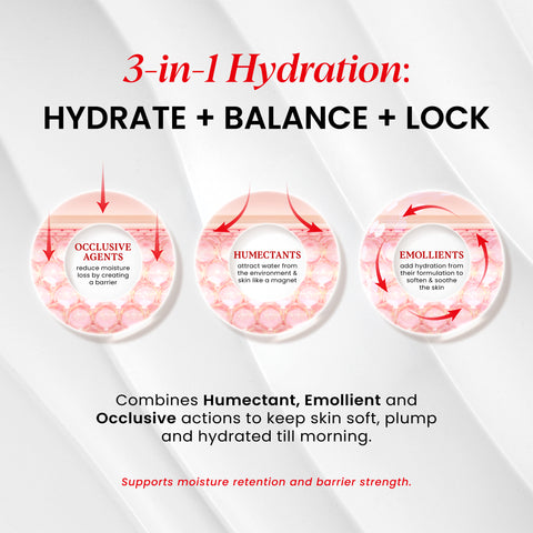 Koji White Radiance Overnight Face Mask - Unscented, Vegan 30 ml (1.01 Fl Oz)