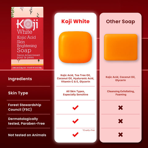 Pure 5% Kojic Acid Skin Brightening Soap (2 Bars) | Koji White Pure 5% Kojic Acid Skin Brightening Soap (2 Bars) | Koji White
