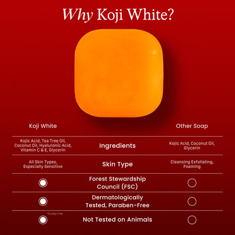 aqua skin glutathione fake vs original Sunscreen Original: How to Spot White Cast Kojic Acid Dark Spot Duo